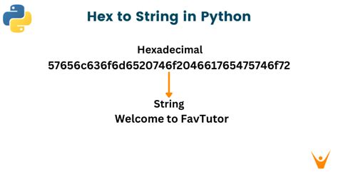 The result already is Big Endian. . Python change endianness of hex string